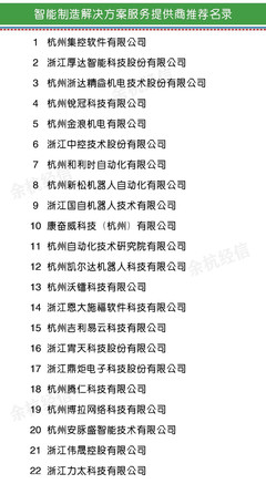 首批推薦！余杭區公布49家智能工廠解決方案服務公司名單，加速產業智能化升級